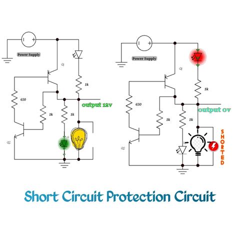 Short Circuit Protection In Smps