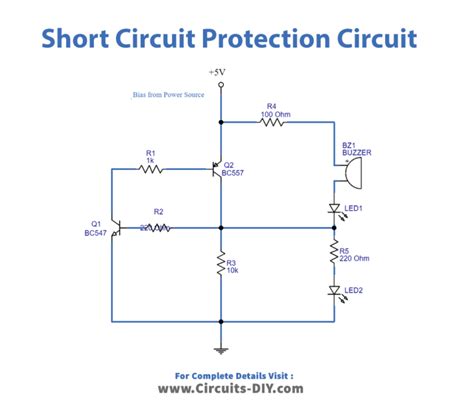 Short Circuit Protection Of