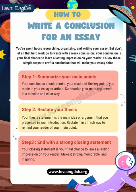short conclusion paragraph examples for essays