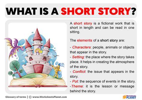 Short Definition For Explain