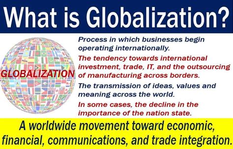 Short Definition Globalization