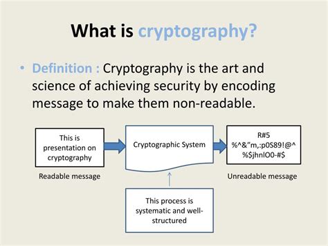 short definition of cryptography
