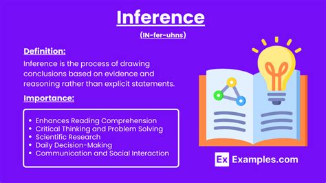 Short Definition Of Inference