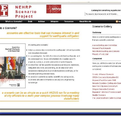 Short Definitions site