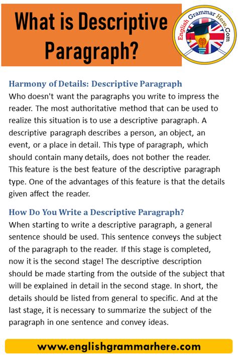 short description example paragraph