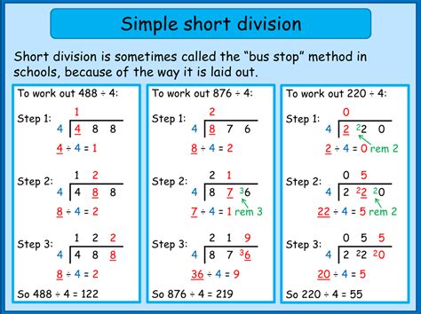 Short Division Method For Class 4