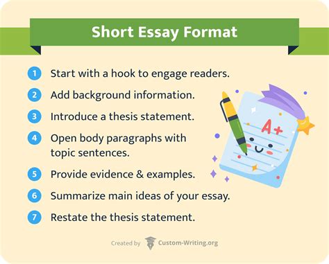short essay structure template