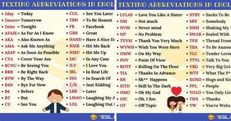 short for remember in text meaning