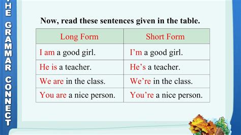 short form and long form in english