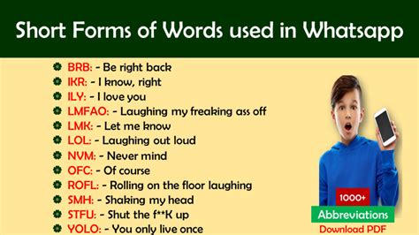 short form for text messages