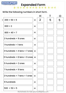 short form page number