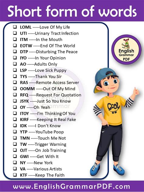 short forms and full forms in english grammar