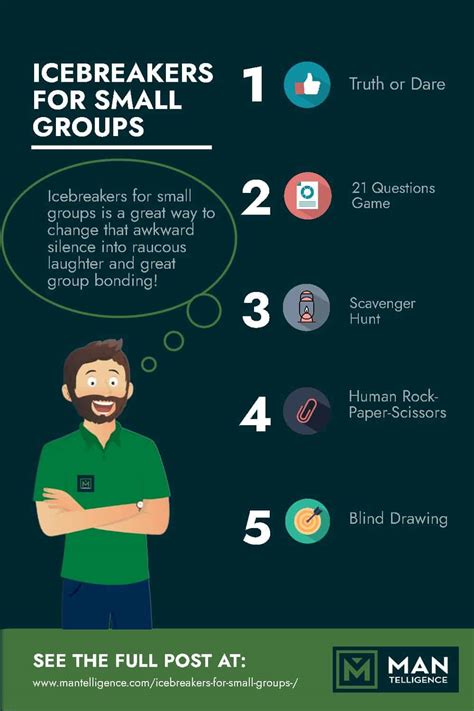 short fun icebreakers for small groups