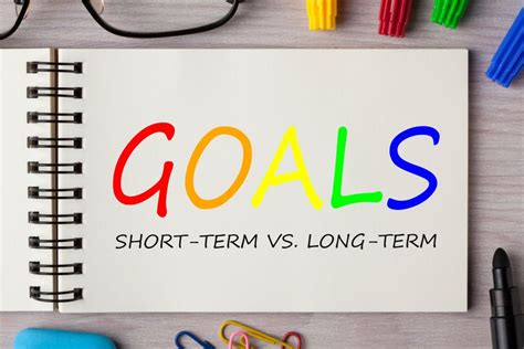 The Short Intermediate And Long Term Goals Trend This Years