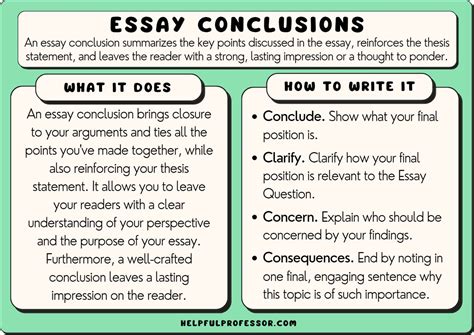 short introduction and conclusion essay examples