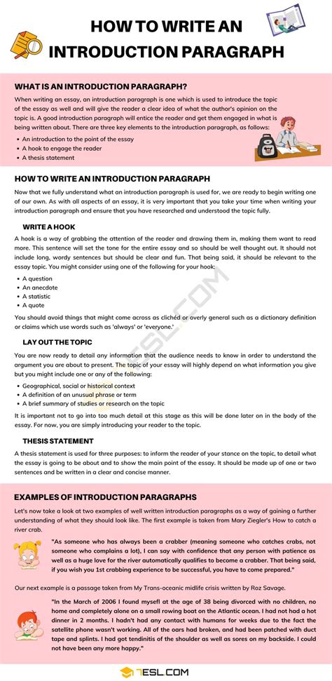 short introduction paragraph examples