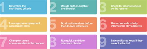 Short List Down Meaning