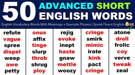 short meaning words