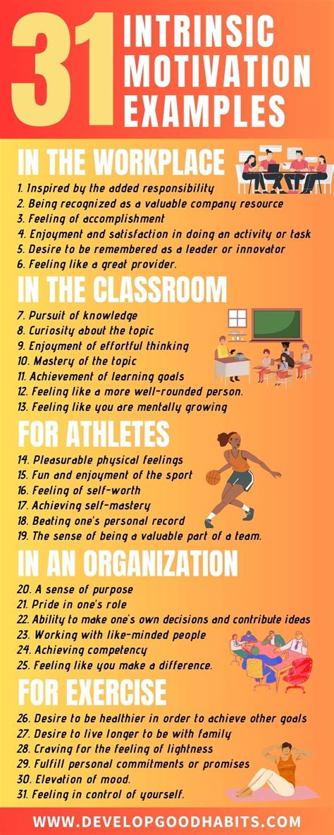 short motivation examples for work