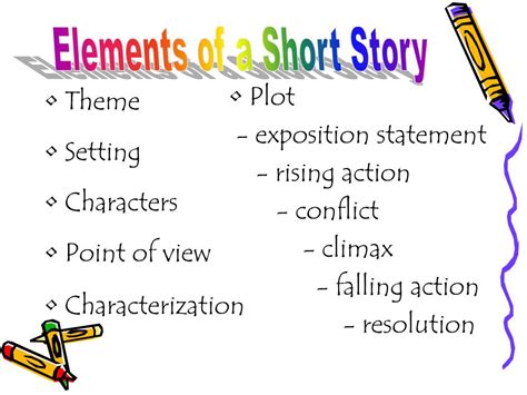 short note on basic elements of a short story