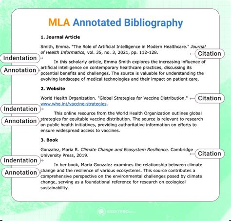 short note on bibliography in research methodology