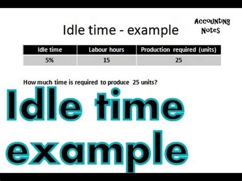 short note on idle time