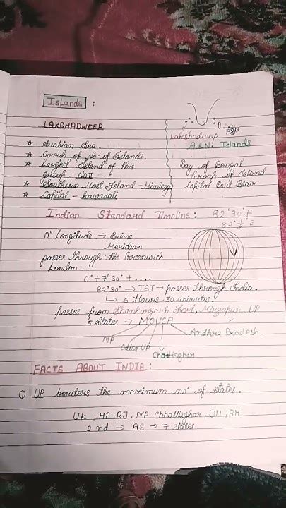 short note on latitude and longitude class 9