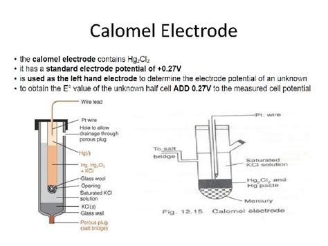 short note on reference electrode
