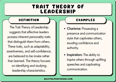 short note on trait theory of leadership