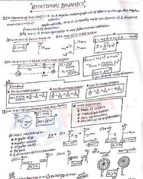 short notes on rotational dynamics class 12