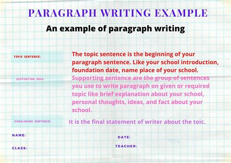 short paragraph in english on any topic examples