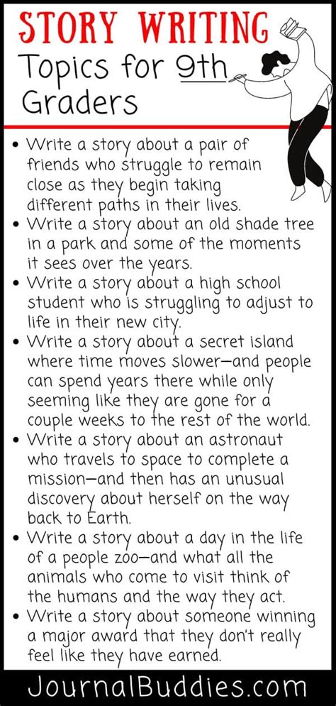 short paragraph topics for class 8