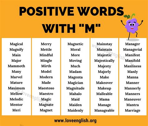 short powerful words that start with m
