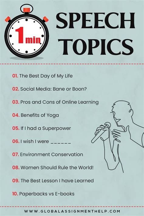short speech topics