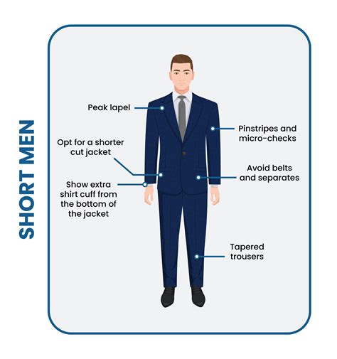Short Suit Patterns