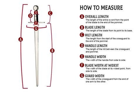 short sword dimensions