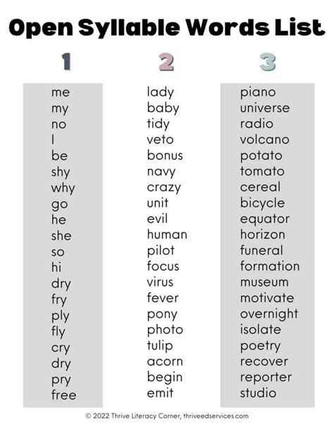 short syllable words