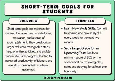 short term learning goals examples for students