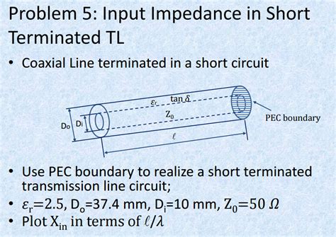 short terminated at src