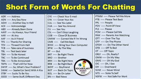 short words and full form