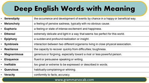 short words with deep meaning in english