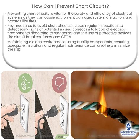 Short Circuits