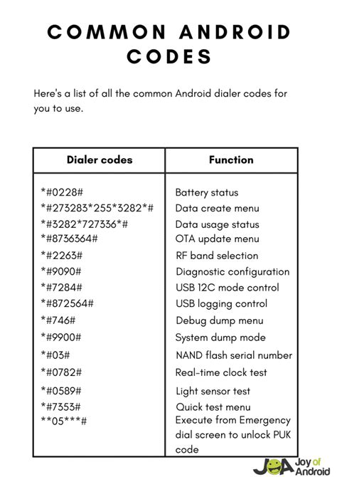 shortcut codes for android phones