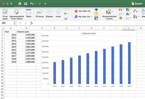 shortcut for bar chart in excel