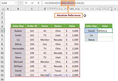 shortcut for locking cell reference in excel