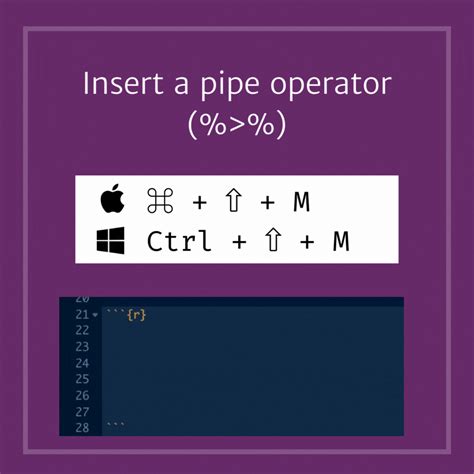 Shortcut For Pipe In R