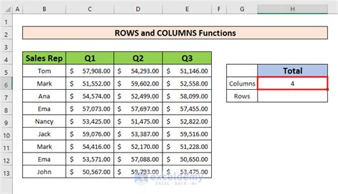 shortcut for row total in excel