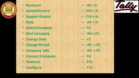 Shortcut Key For Cancel Entry In Tally