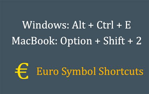 shortcut key for euro symbol in tally prime