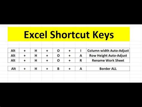 shortcut key to auto adjust column width in excel